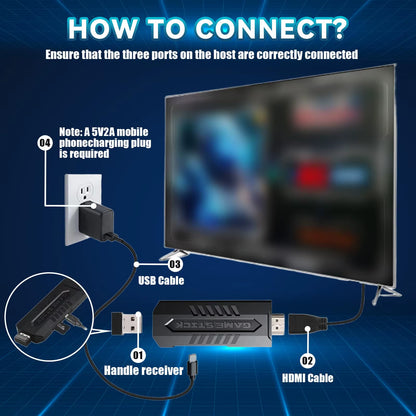 2025 New Retro Game Console, Nostalgia Gaming Stick, Classic Video Games with 4K HD, 20,000+ Games, Upgraded Dual 2.4G Wireless