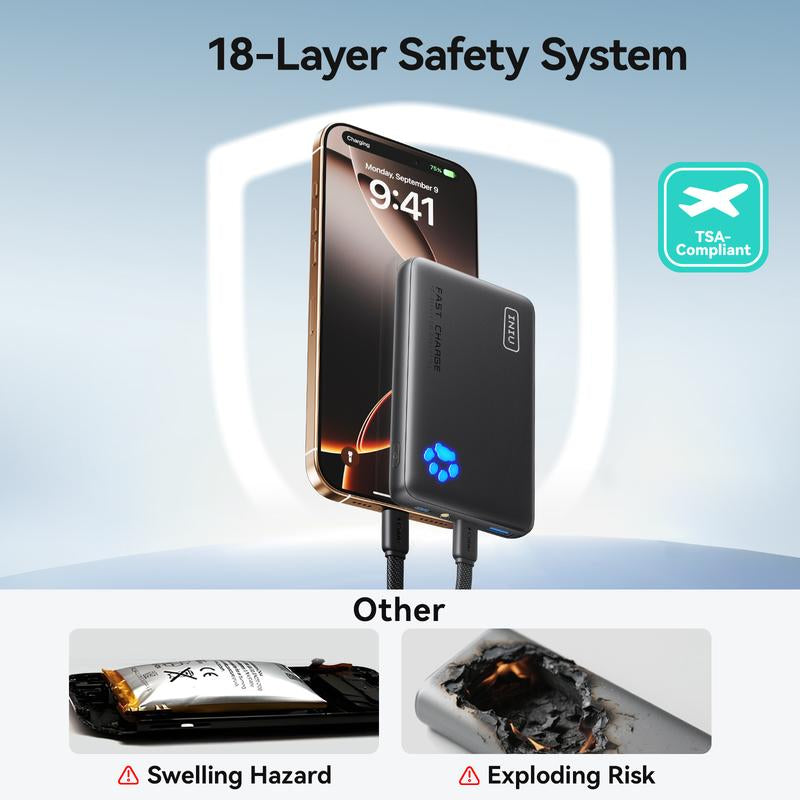 INIU Ultra Slim 10,000mAh 45W PD Portable Charger - Fast Charging USB-C Power Bank for iPhone, Samsung, Google, and More