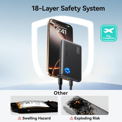 INIU Ultra Slim 10,000mAh 45W PD Portable Charger - Fast Charging USB-C Power Bank for iPhone, Samsung, Google, and More