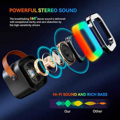 HITOZON Portable Wireless Karaoke Speaker System with Microphone, Hi-Fi Stereo Sound, RGB LED Lights, Voice Modification, Ideal for Outdoor and Travel Use, Perfect Gift for Home Parties and Birthdays, Bluetooth Audio Speaker